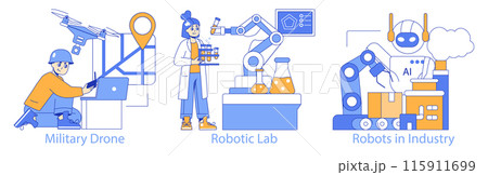 Technological synergy set. Military, scientific, and industrial robotics. Advances in drones, lab automation, and AI-driven manufacturing. Vector illustration Technological synergy set. Military, scientific, and industrial robotics. Advances in drones, lab automation, and AI-driven manufacturing. Vector illustration 115911699