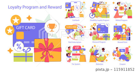 Loyalty Program and Reward set. Illustration of various customer loyalty concepts including cashback, referrals, and VIP tiers. Connection between rewards and consumer engagement. Vector illustration. 115911852