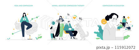 Compassion Focused Therapy set. Yoga, animals, and education as mediums to nurture kindness. Mental wellness practices and therapy with a gentle approach. Vector illustration. Compassion Focused Therapy set. Yoga, animals, and education as mediums to nurture kindness. Mental wellness practices and therapy with a gentle approach. Vector illustration. 115912072