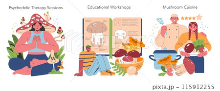 Mushroom Cultivation set. Exploring the diverse world of fungi, from therapeutic uses to educational guides and culinary arts. Vector illustration. 115912255