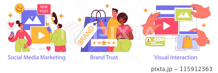 Millennial Engagement set. Navigating social media marketing, fostering brand trust, and enhancing visual interaction. Digital consumer behavior. Vector illustration. 115912363