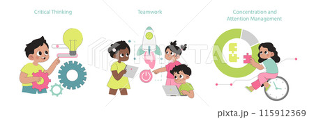Future Skills set. Instilling critical thinking, teamwork, and concentration in young minds for digital world success. Future Skills set. Instilling critical thinking, teamwork, and concentration in young minds for digital world success. 115912369