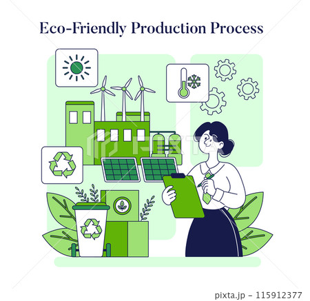 Sustainable industry concept. Woman with clipboard oversees an eco-friendly production process integrating green energy and recycling. Vector illustration. 115912377