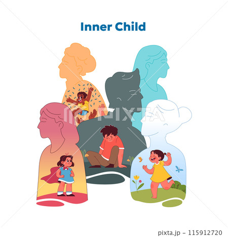 Inner child concept. Colorful journey of self-discovery, from childhood innocence and emotions to adult mindfulness. Joy and challenges depicted through layered silhouettes. Vector illustration 115912720