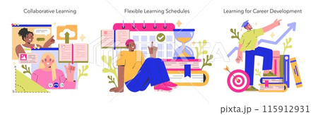 Digital Learning trio Showcasing group study, time management in e-learning, and professional skills enhancement Embracing collaborative and self-directed educational experiences Vector illustration 115912931