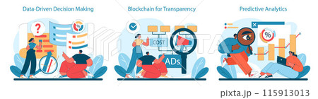 Data-driven, Predictive Analysis and Blockchain set. Utilizing big data for decisions, ensuring ad transparency, and leveraging predictive models. Flat vector illustration. 115913013