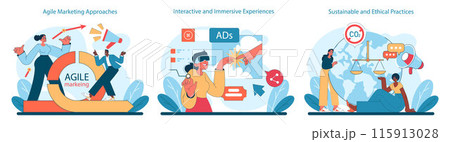 Marketing 5.0 approaches set. Agile methodologies, interactive technologies, and ethical business practices. Driving innovation in marketing. Vector illustration. 115913028