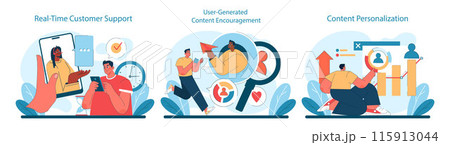Marketing 5.0 set. Tailored consumer interactions, enriched shopping experiences, and dynamic social media connection. Flat vector illustration. 115913044
