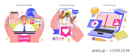Media Consumption trio Navigating through online news, engaging with influencers, embracing e-learning Connectivity reshaping information and education Vector illustration 115913236