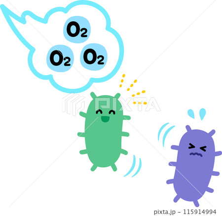 好気性菌と嫌気性菌のキャラクター 115914994
