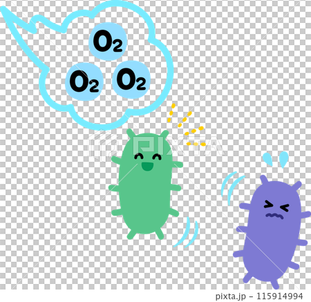 好気性菌と嫌気性菌のキャラクター 115914994