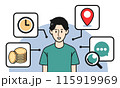 男性消費者の行動分析をするイラスト 115919969
