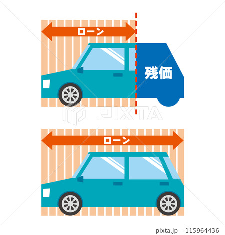 自動車の残価設定ローンのイメージイラスト 自動車の残価設定ローンのイメージイラスト 115964436