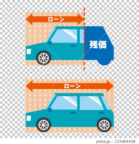 自動車の残価設定ローンのイメージイラスト 自動車の残価設定ローンのイメージイラスト 115964436