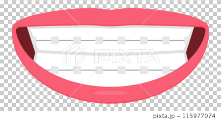 Orthodontics Orthodontics 115977074