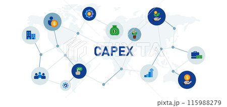 capex capital expenditure company business finance buying asset investment management 115988279