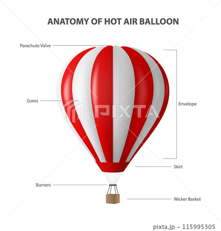 Anatomy of Hot Air Balloon Isolated on White Background. Vector Realistic Illustration. Design Template. Red and White Aerostat for Summer Vacation, Travelling, Tourism, Journey Concept 115995305