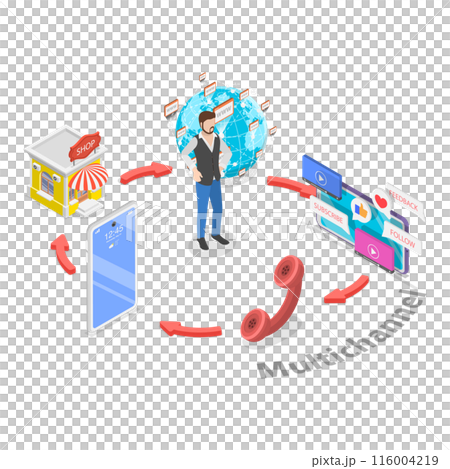 3D Isometric Flat Illustration of Omnichannel Vs Multichannel. Item 1 3D Isometric Flat Illustration of Omnichannel Vs Multichannel. Item 1 116004219
