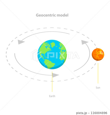 3D Isometric Flat Illustration of Geocentric And Heliocentric Earth Orbit. Item 1 3D Isometric Flat Illustration of Geocentric And Heliocentric Earth Orbit. Item 1 116004896