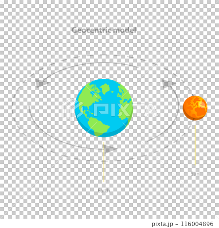 3D Isometric Flat Illustration of Geocentric And Heliocentric Earth Orbit. Item 1 3D Isometric Flat Illustration of Geocentric And Heliocentric Earth Orbit. Item 1 116004896