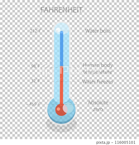 3D Isometric Flat  Illustration of Scale of Temperature. Item 1 116005101