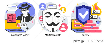 Data privacy set. Cyber or web security . Database safety of a digital device. Protection of the internet access and anonymity. Cyber attack or malware prevention. Flat vector illustration 116007284