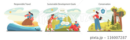 Sustainable tourism set. Ecotourism, eco-friendly recreation. Responsible, low-impact and green travel in local community. Flat vector illustration Sustainable tourism set. Ecotourism, eco-friendly recreation. Responsible, low-impact and green travel in local community. Flat vector illustration 116007287