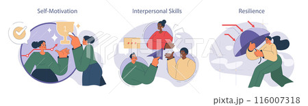 Soft skills set. Showcasing self-motivation, interpersonal abilities, and resilience. Keys to personal and career success. 116007318
