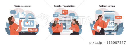 Project Management skills. Analyzing risks, negotiating with suppliers, and troubleshooting. Key aspects of managing projects visualized. Flat vector illustration. Project Management skills. Analyzing risks, negotiating with suppliers, and troubleshooting. Key aspects of managing projects visualized. Flat vector illustration. 116007337