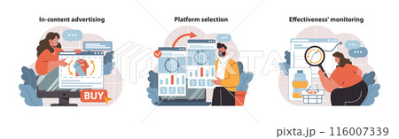 Engaging vector illustrations depict in-content advertising, platform selection, and campaign analytics for effective digital marketing strategies. Engaging vector illustrations depict in-content advertising, platform selection, and campaign analytics for effective digital marketing strategies. 116007339