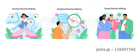 Decision making set. Intuitive, analytical, and group strategies in problem solving. Diverse men, women and children engage in different thinking approaches. Making choices. Flat vector illustration Decision making set. Intuitive, analytical, and group strategies in problem solving. Diverse men, women and children engage in different thinking approaches. Making choices. Flat vector illustration 116007340