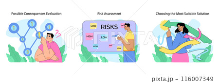 Decision making process set. Evaluating consequences, assessing risks and pinpointing optimal solutions. Diverse male and female characters navigate complex choices. Flat vector illustration 116007349