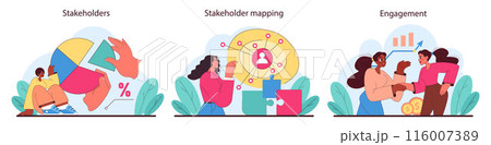 Stakeholder engagement set. Illustrating dynamic interactions, strategic mapping, and active participation within a business context. Enhancing corporate relations. Flat vector illustration. 116007389