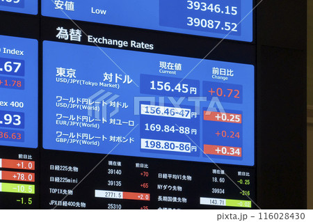 株価チャートを表示する青色のデジタルマルチディスプレイ 116028430