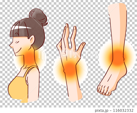 温めると良いパーツ　女性 116032332