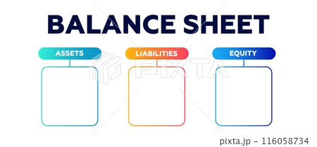 Balance sheet report. Accounting document with financial balance 116058734