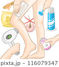 Different ways of hair removal wax, laser, razor blade, epilator 116079347