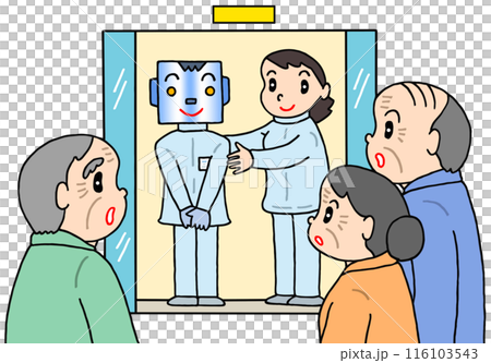 介護 - 介護現場のAI導入・AI活用・ロボット・業務省人化 介護 - 介護現場のAI導入・AI活用・ロボット・業務省人化 116103543