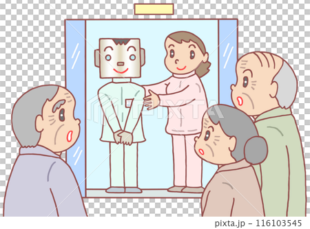 Nursing care - Introduction of AI to nursing care sites, AI utilization, robots, labor saving 116103545