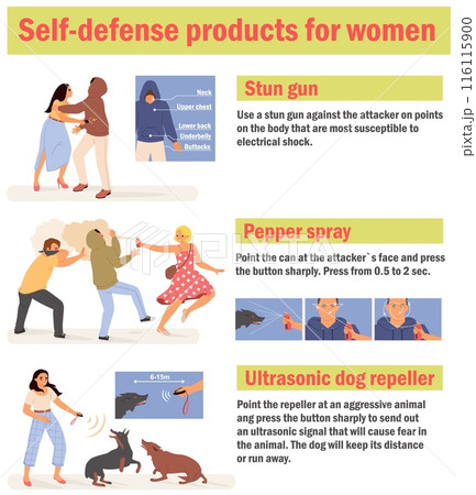 Self-defense products for woman infographics vector illustration 116115900