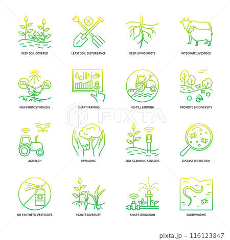 Regenerative farming principles icon set 116123847
