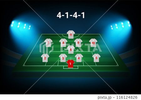 4-1-4-1 football team formation template. Soccer players with numbers. Vector template 116124826