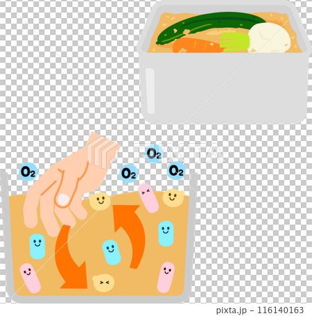 糠床を混ぜる手と細菌のキャラクター 糠床を混ぜる手と細菌のキャラクター 116140163