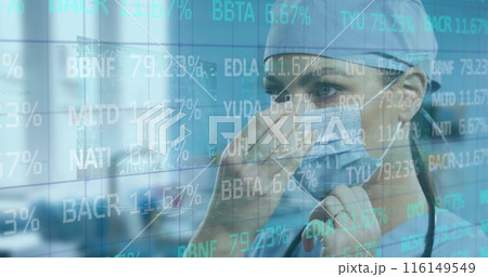 Image of stock market data processing over caucasian female doctor wearing face mask at hospital 116149549