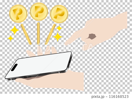 Smartphones and point activities 116168523
