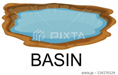 Natural Water Basin Illustration Natural Water Basin Illustration 116170129