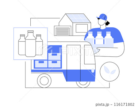 Electric milk float abstract concept vector illustration. 116171802