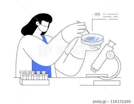 Bacterial culture test abstract concept vector illustration. Bacterial culture test abstract concept vector illustration. 116172260