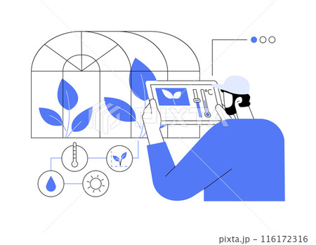 Crop monitoring abstract concept vector illustration. Crop monitoring abstract concept vector illustration. 116172316