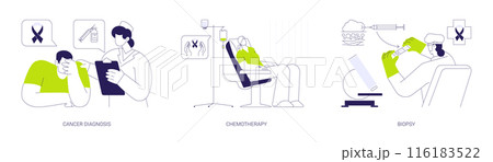 Oncology abstract concept vector illustrations. 116183522